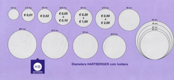 Munthouder 67 x 67 MM, 10 stuks, voor o.a. Din A4 12 vakken, zelfklevend, diameter venster 53 mm, voor grotere munten - Afbeelding 2