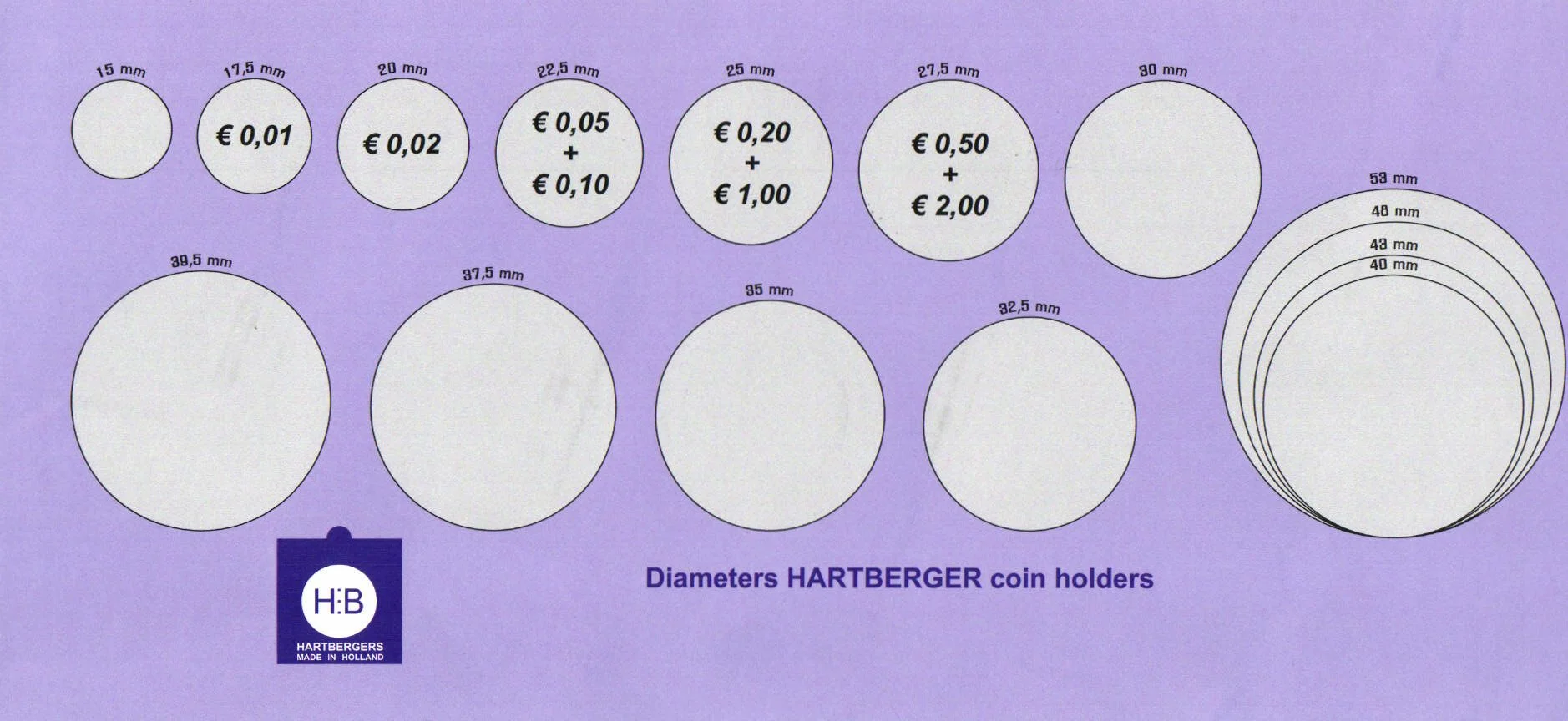 Munthouder 50 x 50 mm, 25 stuks, voor o.a. Din A4 20 vakken, zelfklevend, keuze uit diameter venster 17.5, 20, 22.5, 25, 27.5 en 39.5 mm voor diverse munten - Afbeelding 2